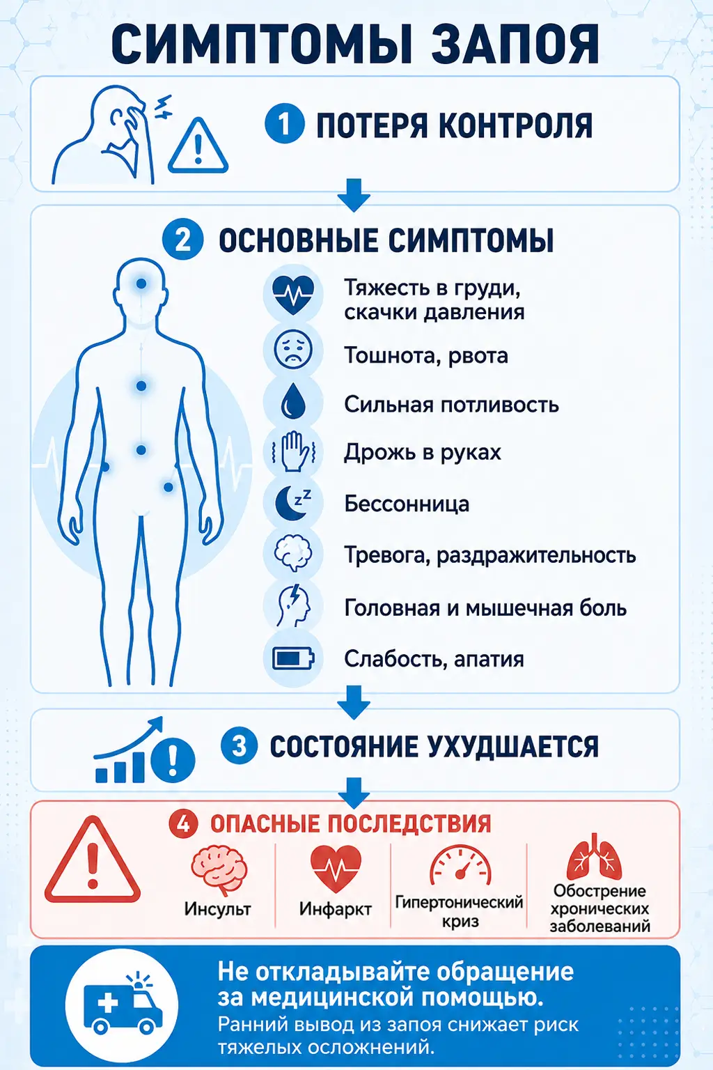 Совместимость алкоголя и диклофенака